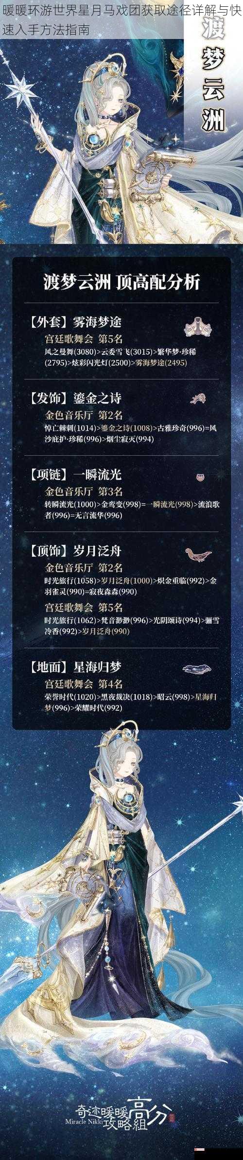 暖暖环游世界星月马戏团获取途径详解与快速入手方法指南