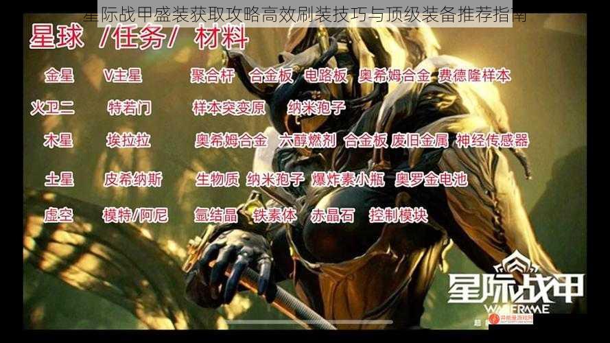 星际战甲盛装获取攻略高效刷装技巧与顶级装备推荐指南