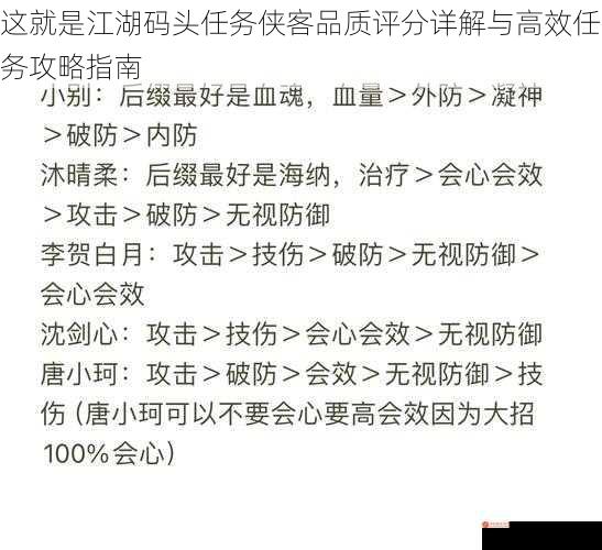 这就是江湖码头任务侠客品质评分详解与高效任务攻略指南